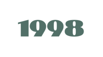 1998 coffee roasters